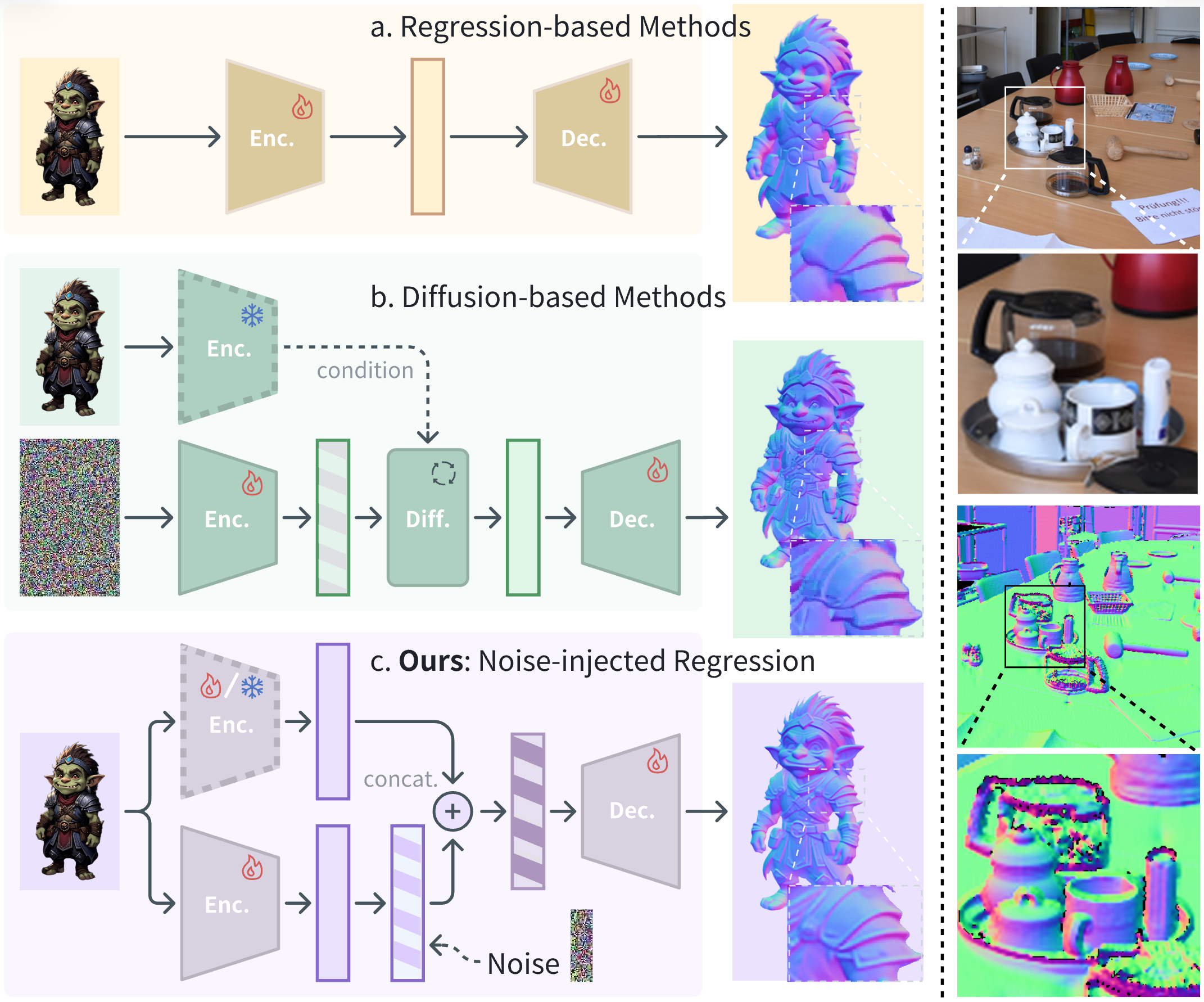 High-Quality Dataset